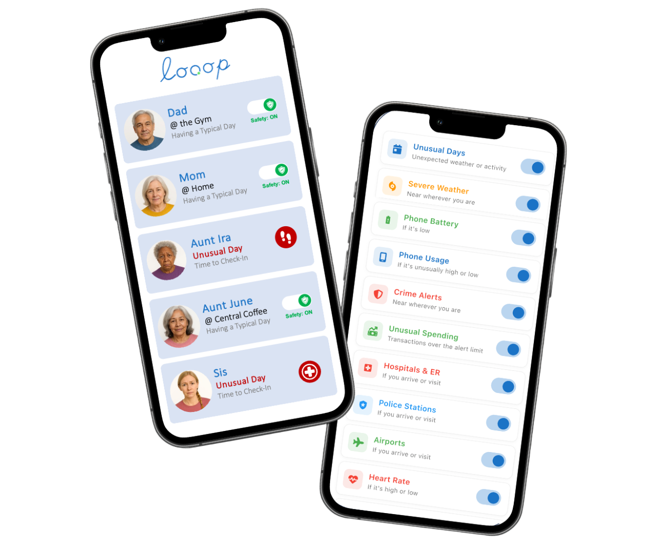 Looop app notifications on two phones