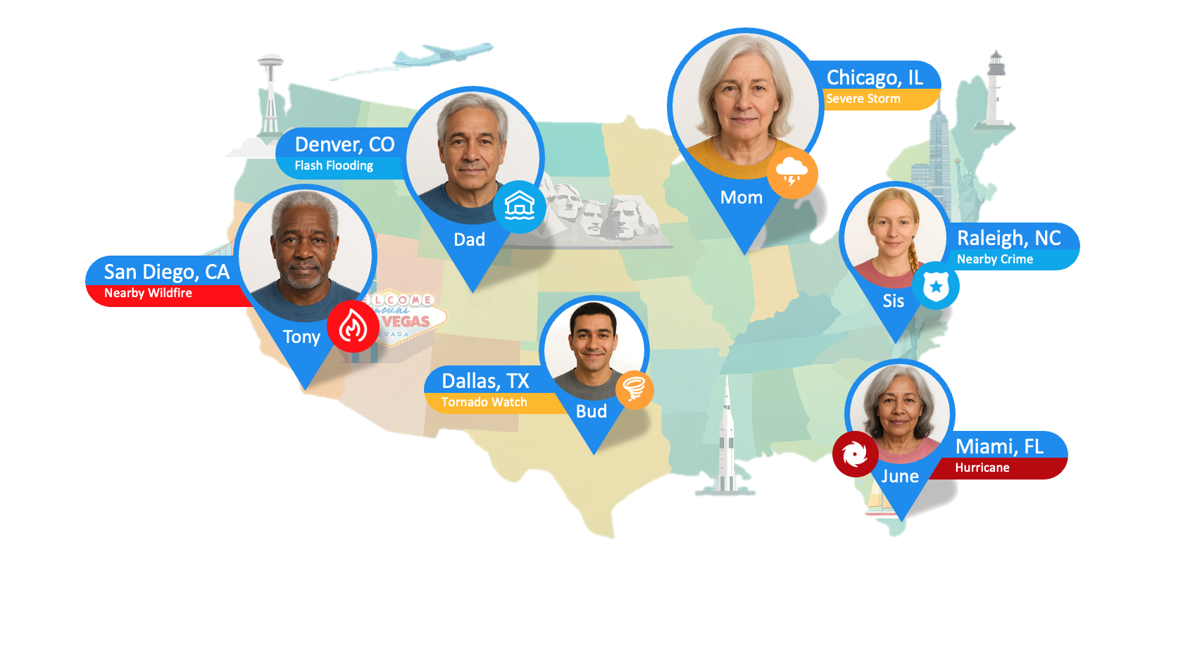 Family members across the US with Looop alerts